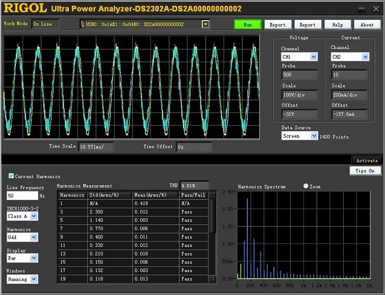 UPA-DS Rigol Software New