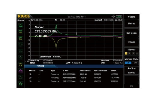 VSWR-DSA800 Rigol Software New