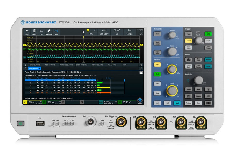 RTM-BNDL Rohde & Schwarz Digital Oscilloscope