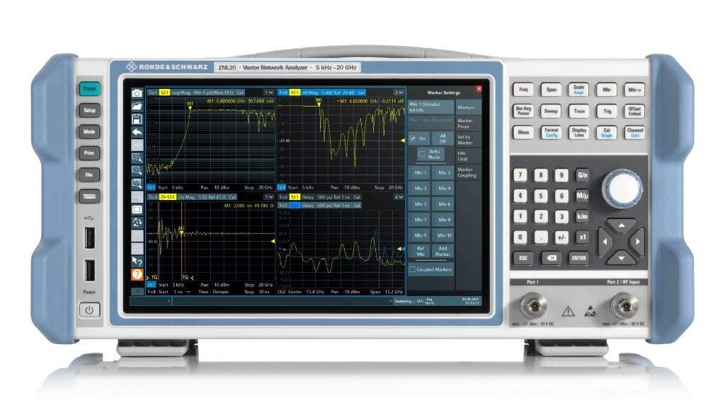 ZNL20 Rohde & Schwarz Network Analyzer