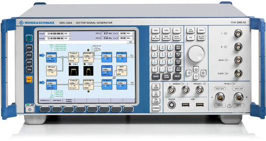 SMU200A Rohde & Schwarz RF Generator Used