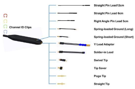 SAP2-KIT Siglent Accessory Kit New