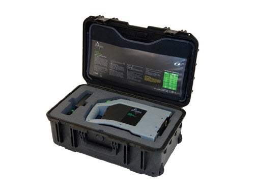 IHA-0850A Summitek Analyzer Used