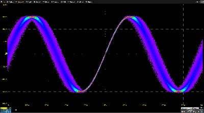 MAUI STUDIO PRO Teledyne LeCroy Software